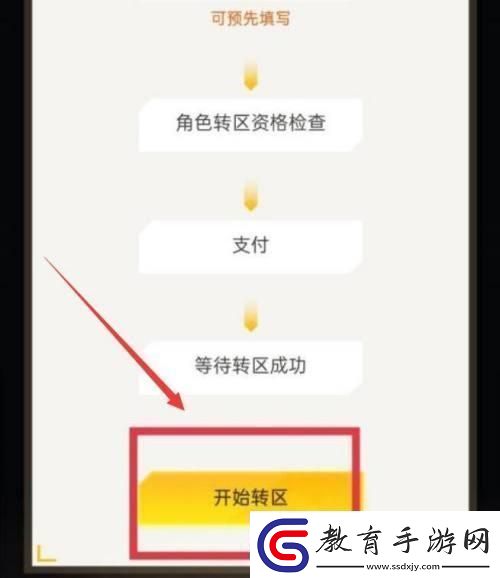瞎搞專區