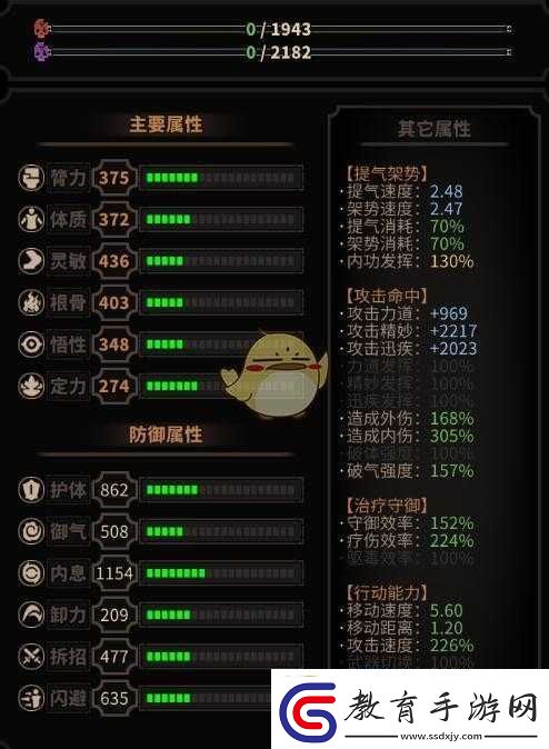 太吾繪卷前期人力快速增長方法