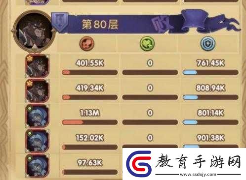 劍與遠征平民種族塔攻略