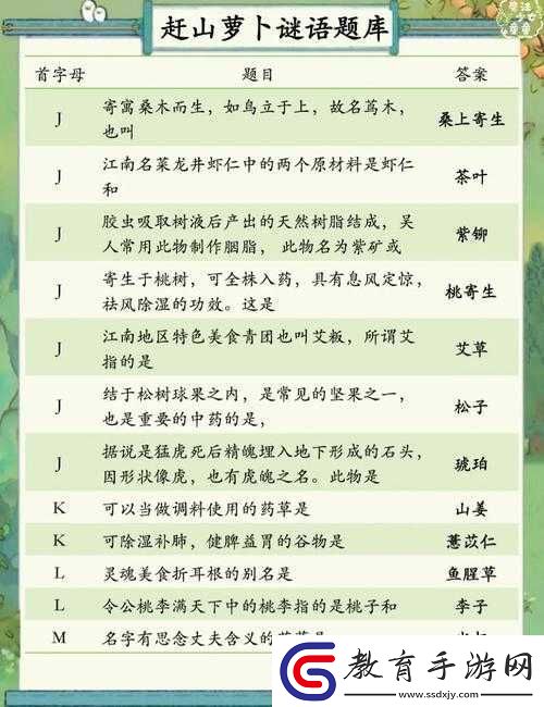 勝者為王下一句及桃源深處有人家蘿卜謎語答案