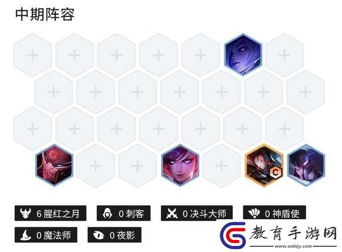 金鏟鏟之戰九腥紅加里奧陣容運營之法