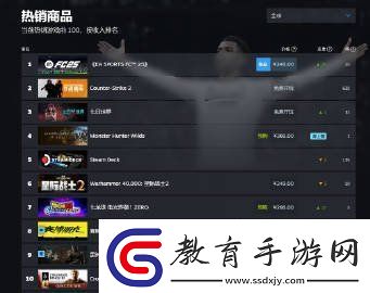 美加州新數(shù)字游戲規(guī)范