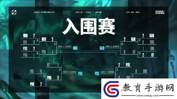 PSG實力碾壓結束入圍賽