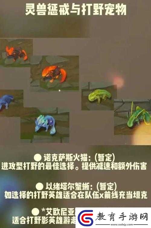 召喚師聯盟火蜥盆地副本通關要點