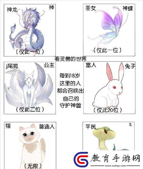 劍仙緣之神獸風采或者劍仙緣里的神獸世界或者劍仙緣神獸的魅力展現