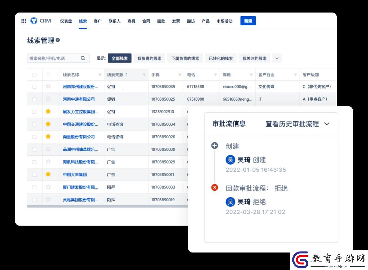 “霸王免單”CRM奇譚