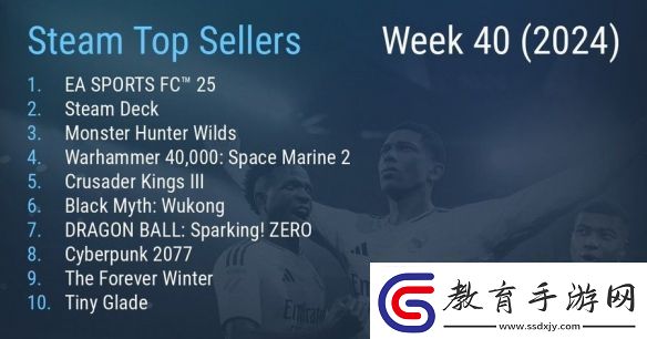 Steam最新一周銷量榜