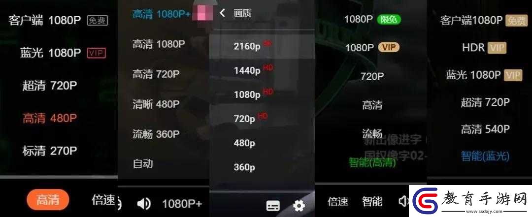 黃金站