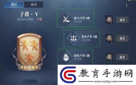 百年騎士團爵位晉升之道