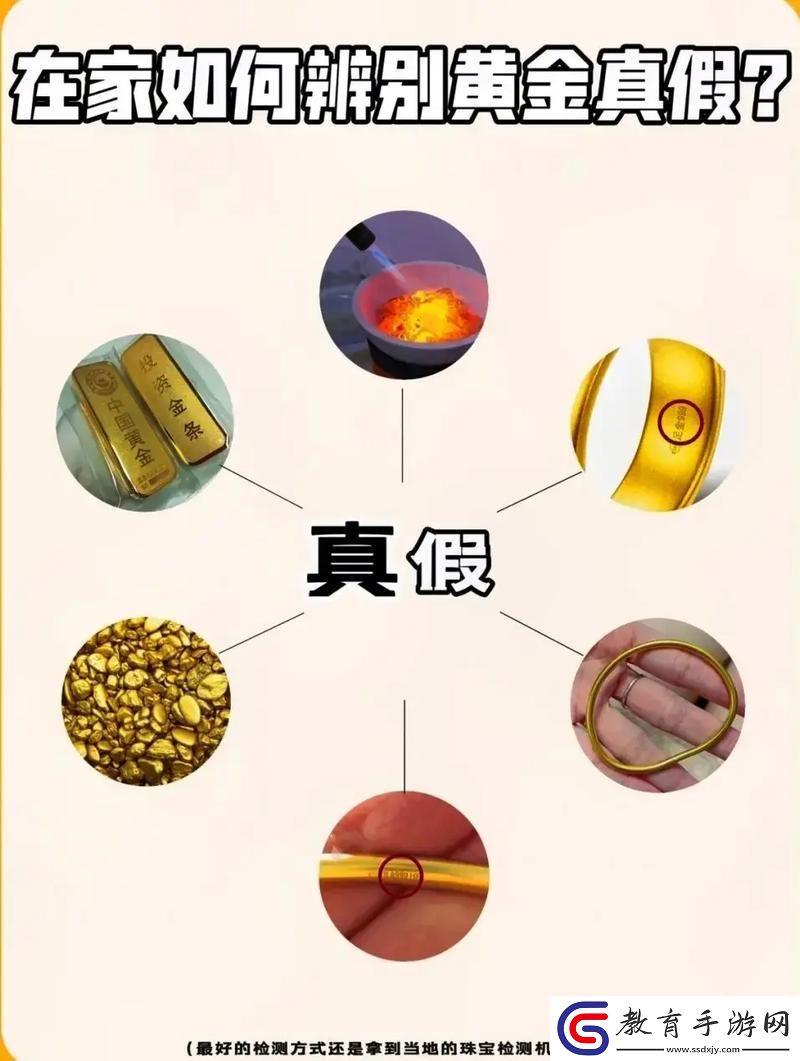 黃金檢測(cè)