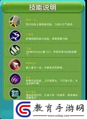傻饅愛消除新手主角卡技能一覽