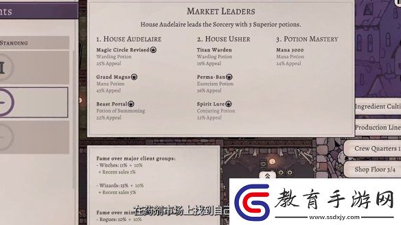 模擬經(jīng)營藥劑大亨官宣將結束搶先體驗正式發(fā)售！