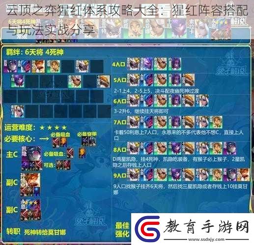 云頂之弈猩紅體系攻略大全