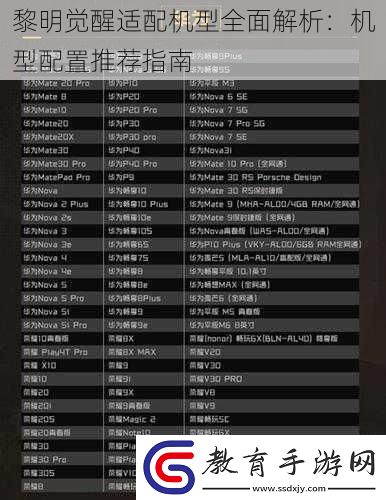 黎明覺醒適配機型全面解析