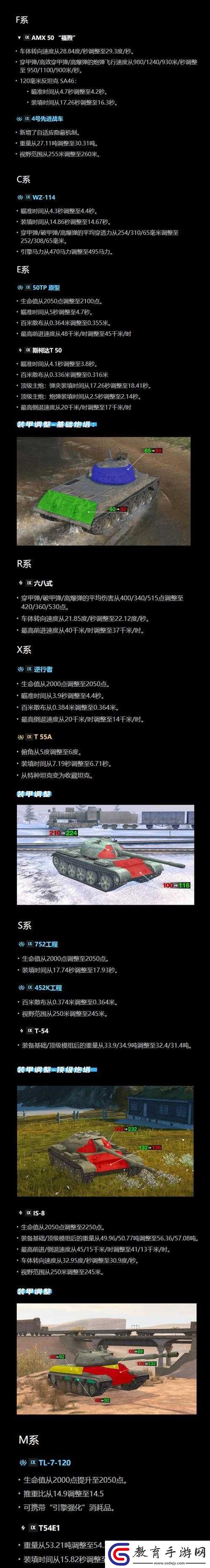 坦克世界閃電戰(zhàn)獲勝條件