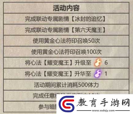 仁王預(yù)購(gòu)有什么獎(jiǎng)勵(lì)