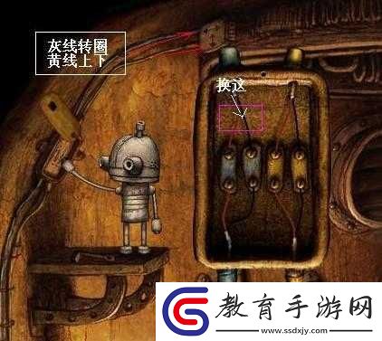 機械迷城第四關通關攻略