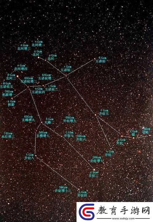 雙子座黃道宮荒野雙子星座生存攻略