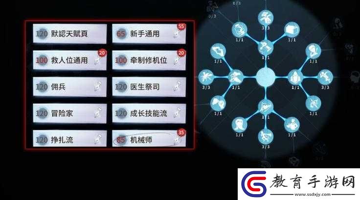 第五人格人物職業技能屬性最佳使用策略
