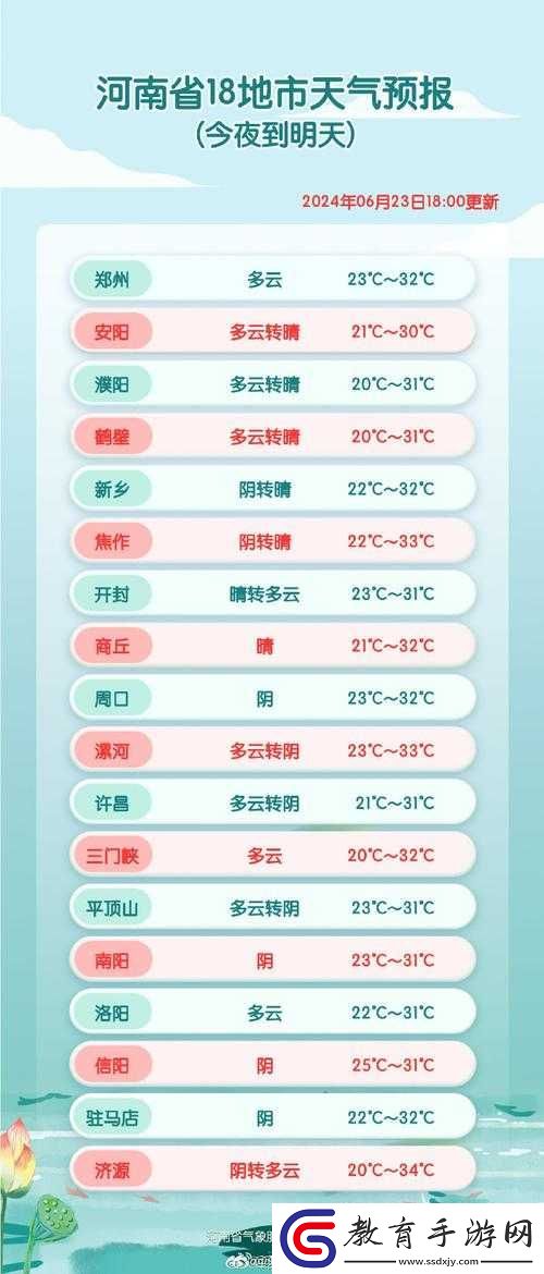 人狗膠配方大全免費天氣預報戶外頻道迎來更新