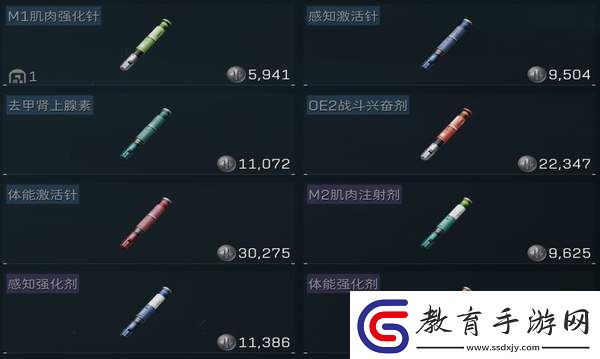 三角洲行動都有什么藥品