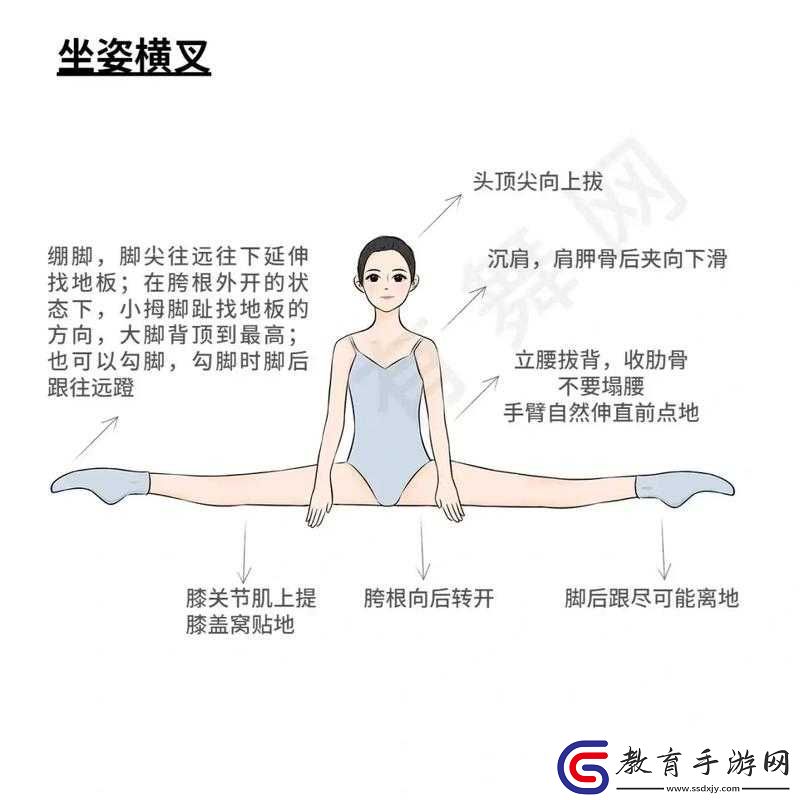 一字**時候下面是開的嗎