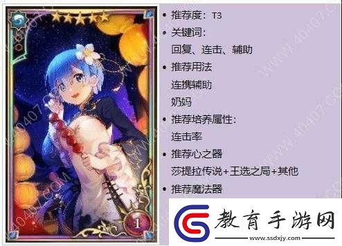 從零開始異世界生活手游初始角色強度與選擇