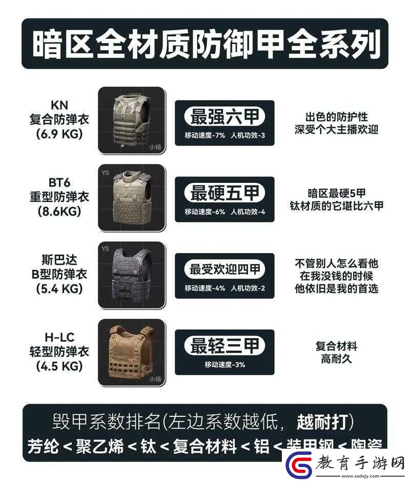 暗區突圍