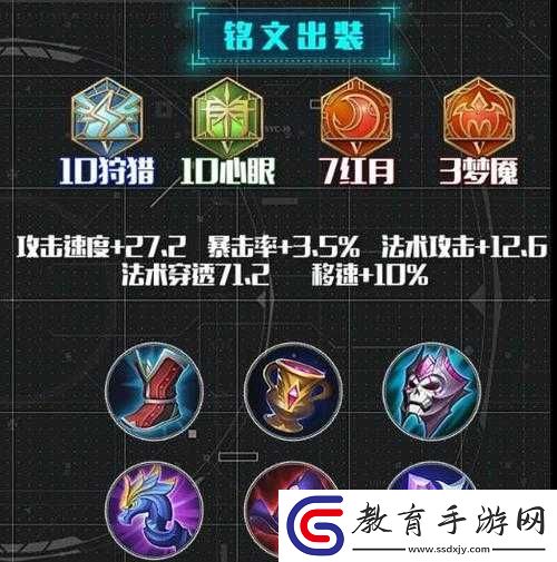 2023年嬴政銘文搭配及出裝推薦
