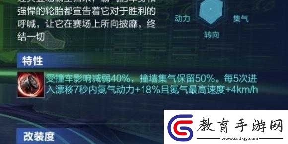 QQ