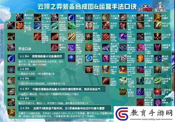 云頂之弈爆破合成攻略