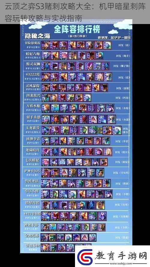 云頂之弈S3賭刺攻略大全