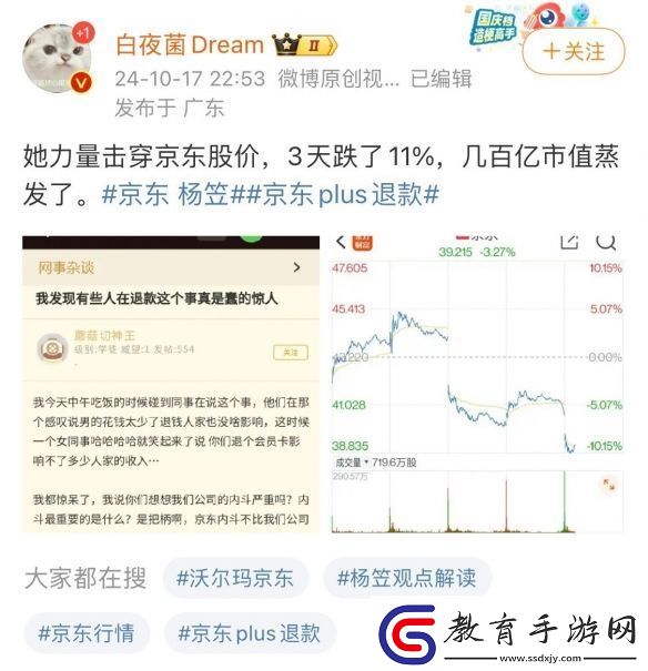京東股價暴跌引友熱議