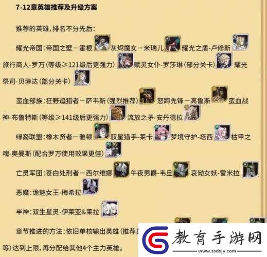 劍與遠征商人羅萬如何