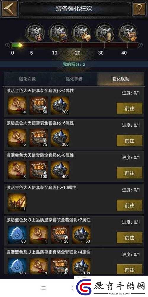 列王的紛爭(zhēng)