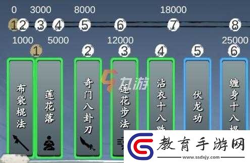 旅行江湖