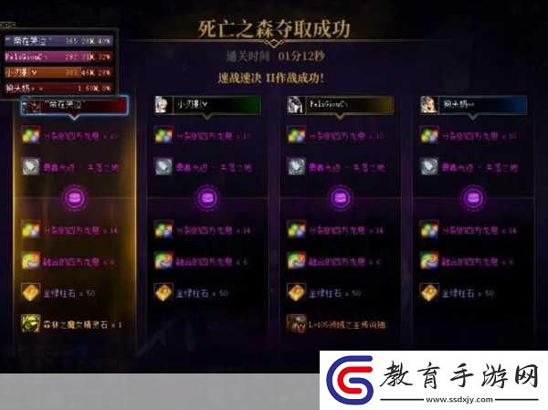 地下城與勇士斬龍在哪個頻道