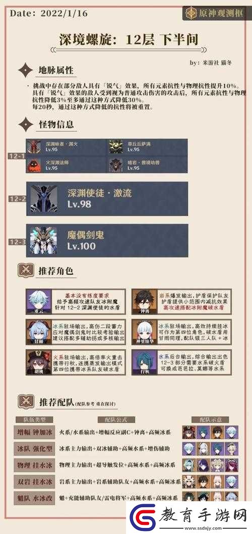 原神螺旋10