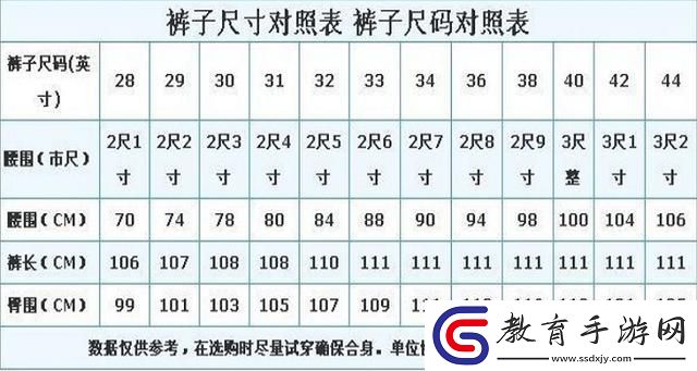 日本L碼和中國碼