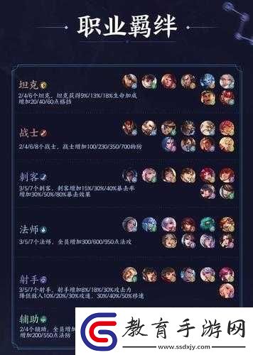 王者榮耀王者模擬戰(zhàn)扶桑法2星武則天克制養(yǎng)豬流效果極佳