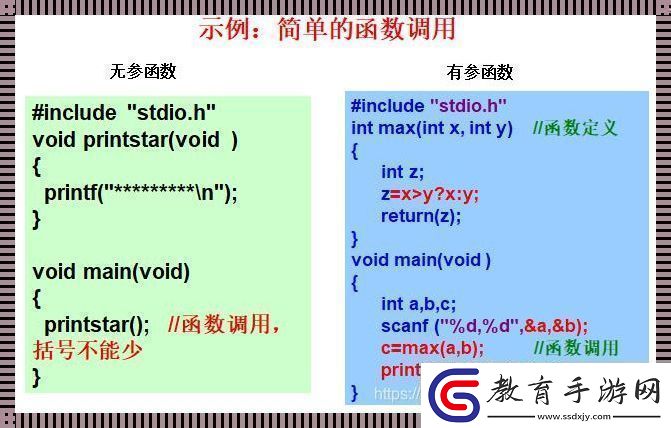 main里頭能不能胡來個函數