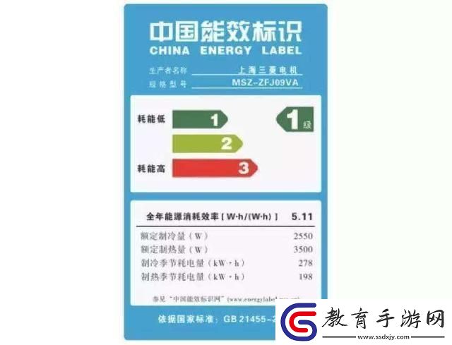 空調界的“學霸”與“學渣”
