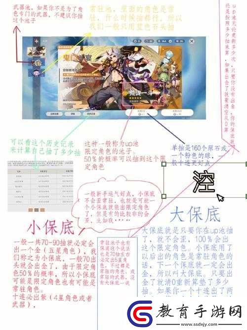 燃燒王座