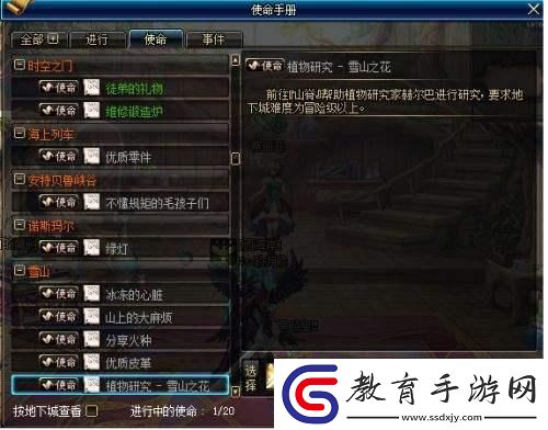 地下城與勇士起源戰意漩渦圖鑒