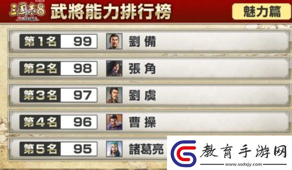三國志8重制版武將哪個強
