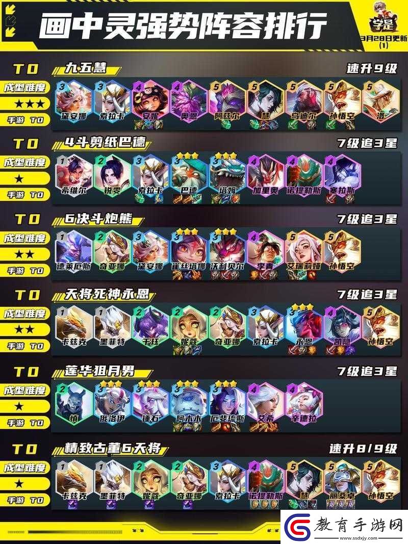 云頂之弈