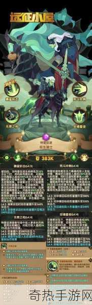 劍與遠征晉賢試煉怎么過