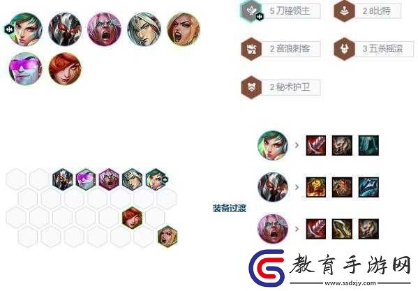 云頂之弈