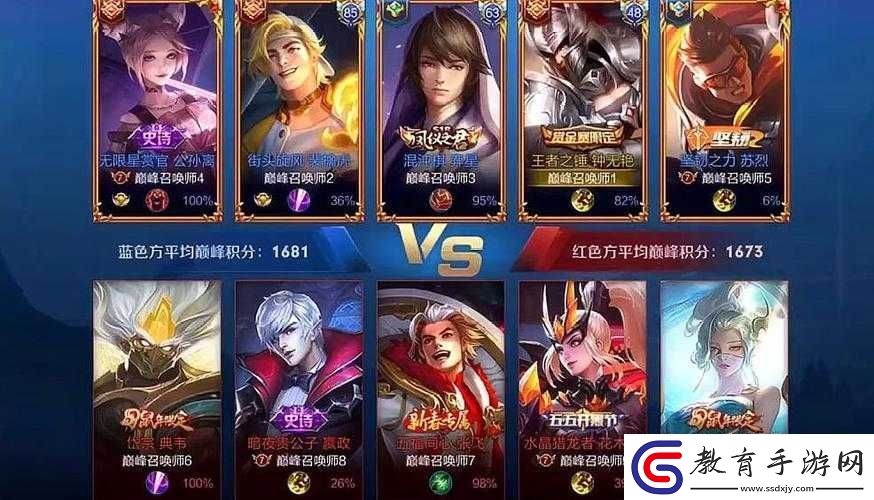 兩人一起到達巔峰的幾率大嗎