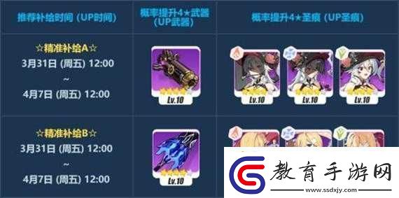 崩壞3往世絕塔武器詳解